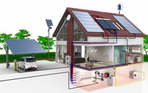 AdobeStock 109919623 300x188 - Einfamilienhaus Energieversorgung